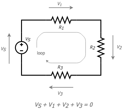 Kirchhoffs Voltage Law