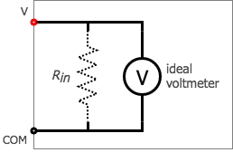 Non-ideal Voltmeter