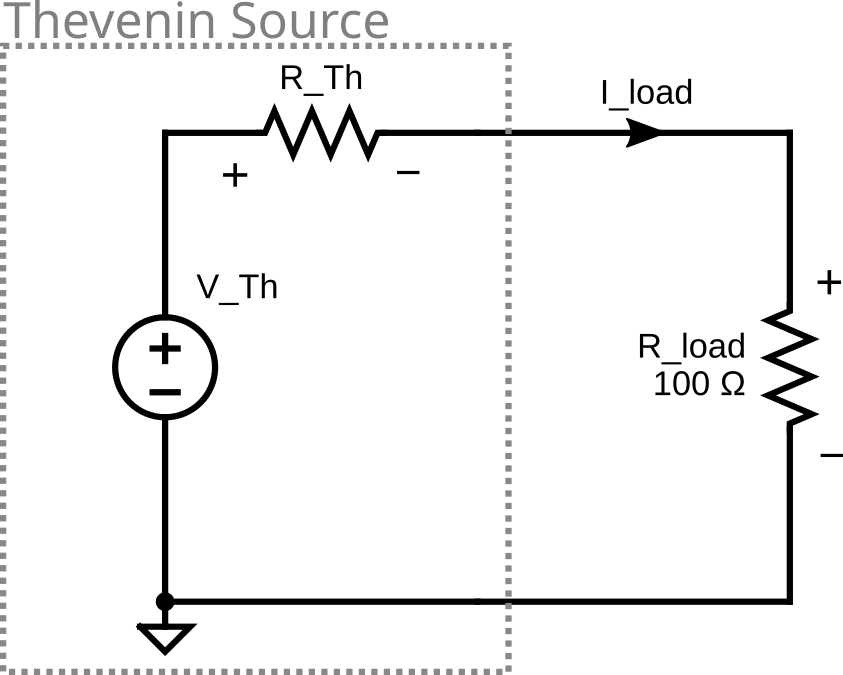 thevenin circuit