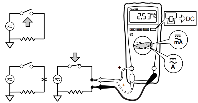 Figure 4: Measuring Current with a DMM