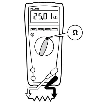 Figure 2: Measuring Resistance with a DMM