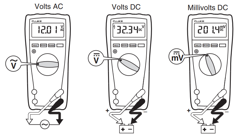 Figure 3: Measuring Voltages with a DMM