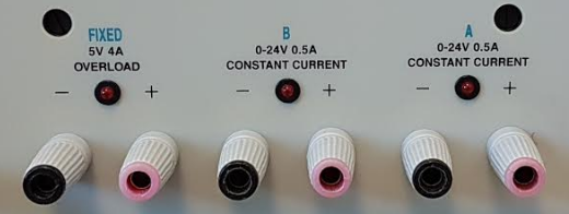 Figure 2: The Three Channels