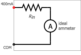 figure 14. Non-ideal Ammeter