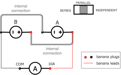 figure 5. DC Power Supplies Connected in Parallel)
