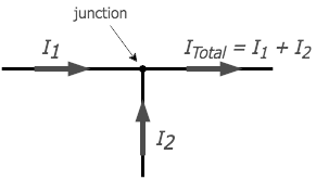 Figure 36: Kirchoffs current law (KCL)