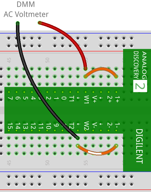 Figure 19: AC voltage measurement