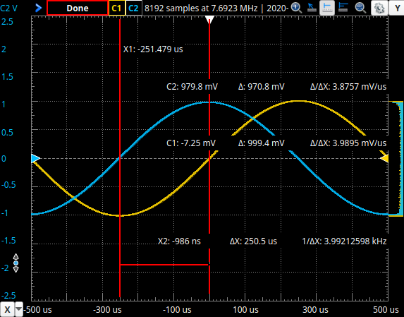 Figure 8: Scope measuring time for phase shift calculation